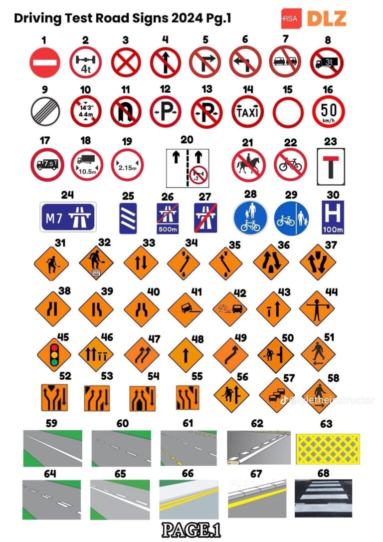 Driving Test Preparation | Pass Your Driving Test | Get 2 Drive
