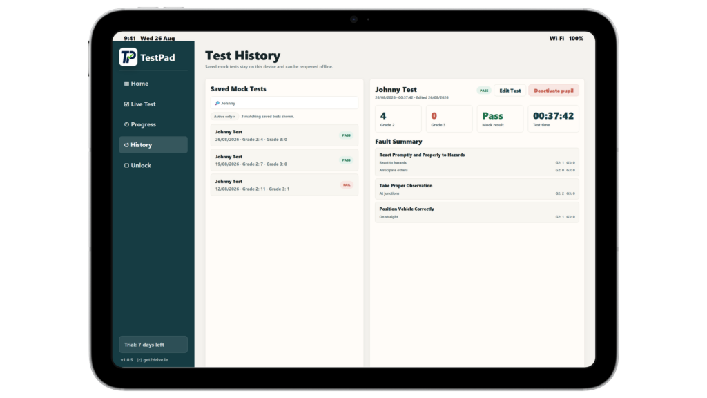 TestPad History